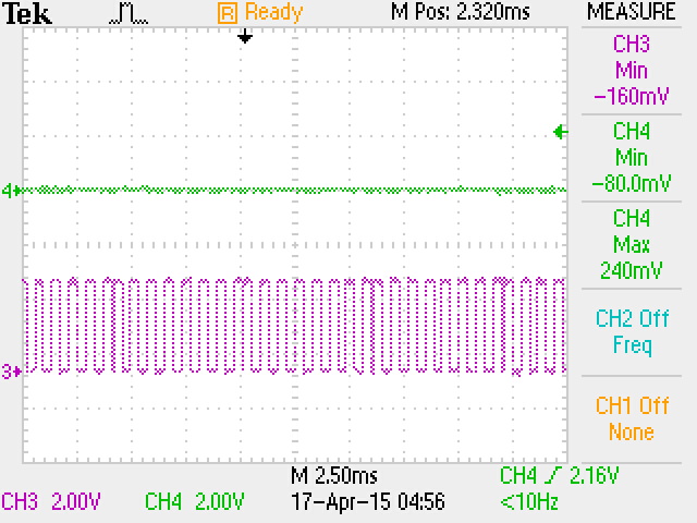 1000hz 8 bit transfer size DMA