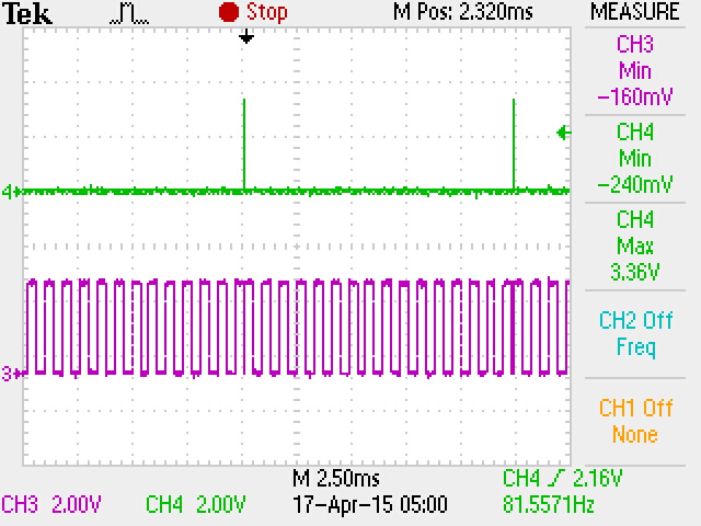 16 bit transfer size No DMA