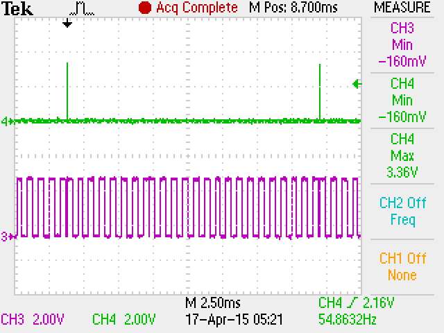 24 bit transfer size No DMA